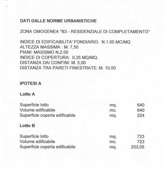 terreno in vendita a san lorenzo isontino via isonzo foto4-151791330