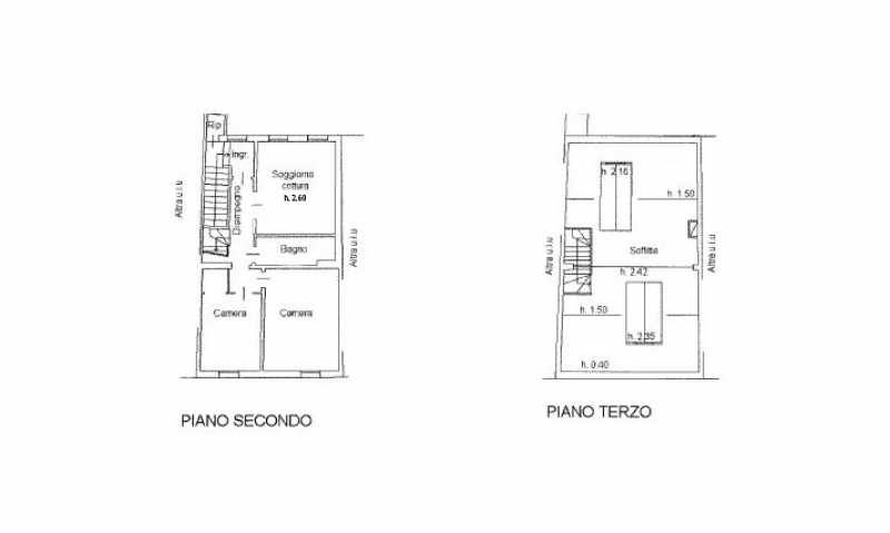 appartamento in vendita a venezia castello 3158