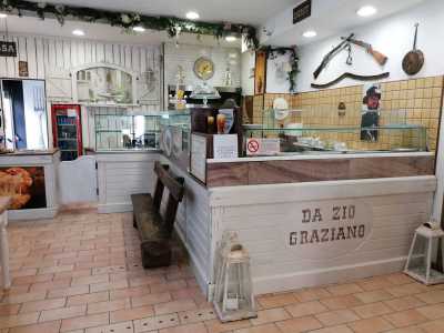 Pizzeria Pub in Vendita a Modena Musicisti