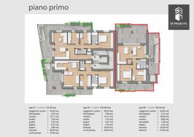 Appartamento in Vendita a Senigallia via Giuseppe Verdi