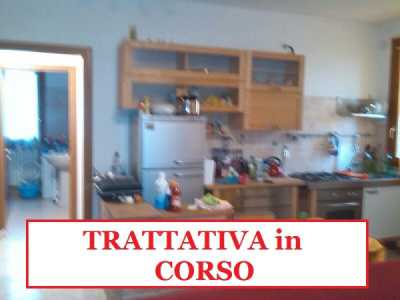 Appartamento in Vendita a San Giorgio Bigarello via Don Giovanni Bosco 16