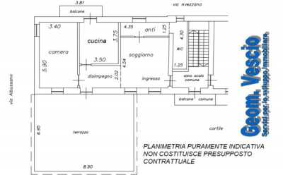 Appartamento in Affitto a Chieri via Giuseppe Avezzana